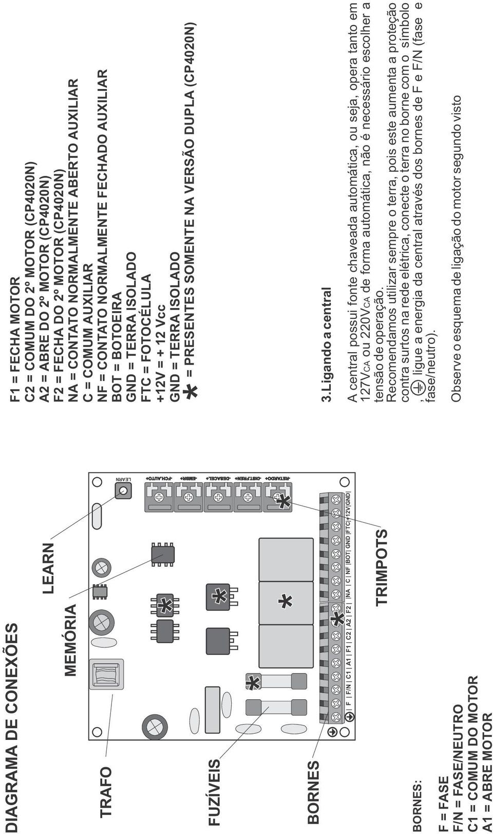 MOTOR F1 = FECHA MOTOR C2 = COMUM DO 2º MOTOR (CP4020N) A2 = ABRE DO 2º MOTOR (CP4020N) F2 = FECHA DO 2º MOTOR (CP4020N) NA = CONTATO NORMALMENTE ABERTO AUXILIAR C = COMUM AUXILIAR NF = CONTATO