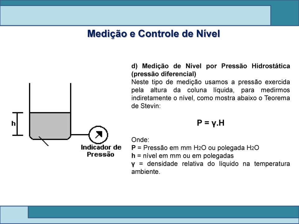 o nível, como mostra abaixo o Teorema de Stevin: P = γ.