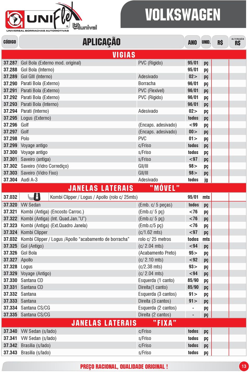 294 Parati (Interno) Adesivado 02> pç 37.295 Logus (Externo) todos pç 37.296 Golf (Encaps. adesivado) <99 pç 37.297 Golf (Encaps. adesivado) 00> pç 37.298 Polo PVC 01> pç 37.