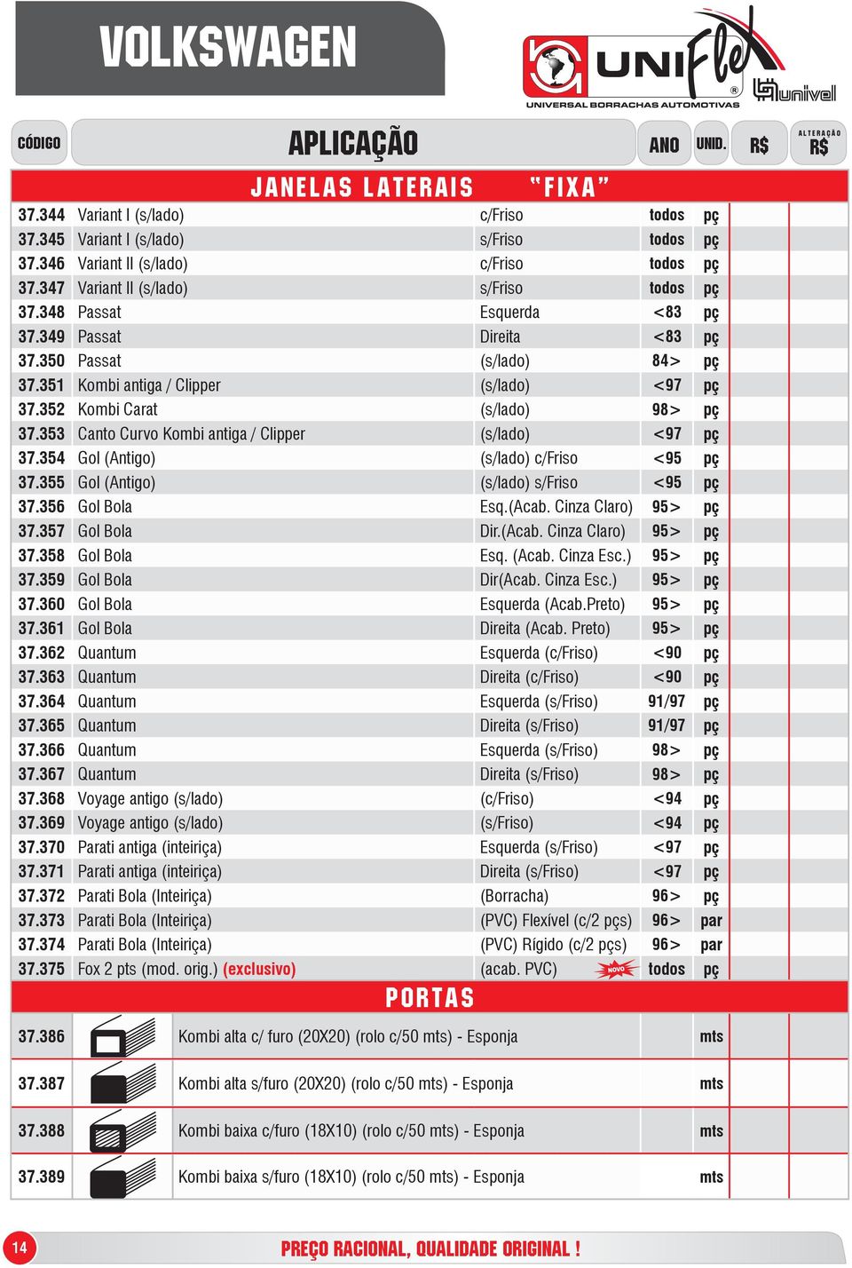 352 Kombi Carat (s/lado) 98> pç 37.353 Canto Curvo Kombi antiga / Clipper (s/lado) <97 pç 37.354 Gol (Antigo) (s/lado) c/friso <95 pç 37.355 Gol (Antigo) (s/lado) s/friso <95 pç 37.356 Gol Bola Esq.