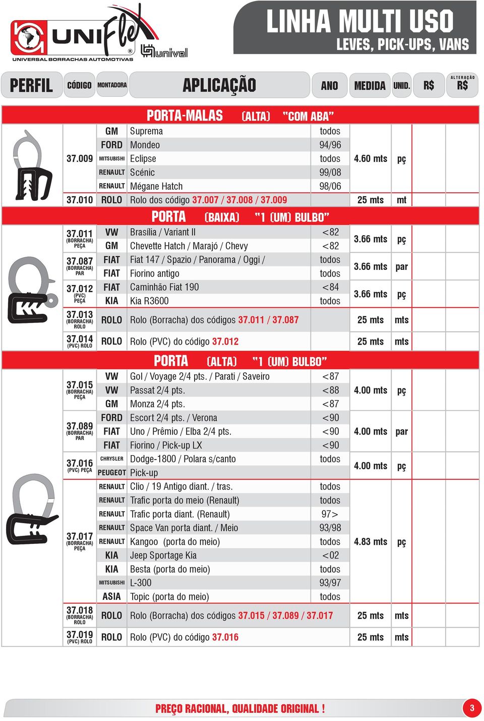 013 (BORRACHA) ROLO PORTA (BAIXA) 1 (UM) BULBO VW Brasília / Variant II <82 GM Chevette Hatch / Marajó / Chevy <82 FIAT Fiat 147 / Spazio / Panorama / Oggi / todos FIAT Fiorino antigo todos FIAT