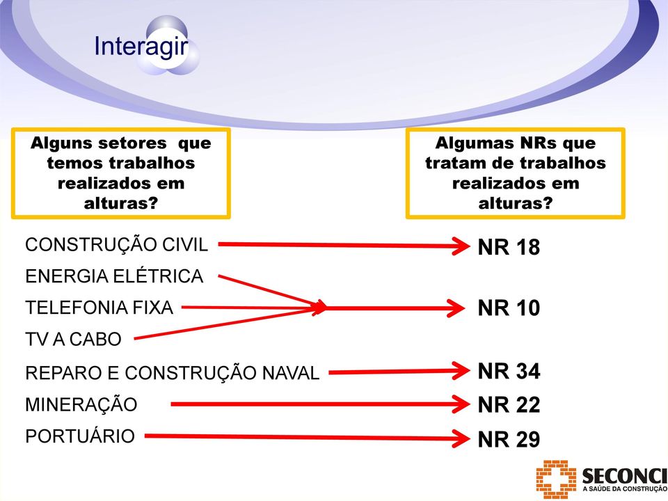 REPARO E CONSTRUÇÃO NAVAL MINERAÇÃO PORTUÁRIO Algumas NRs que