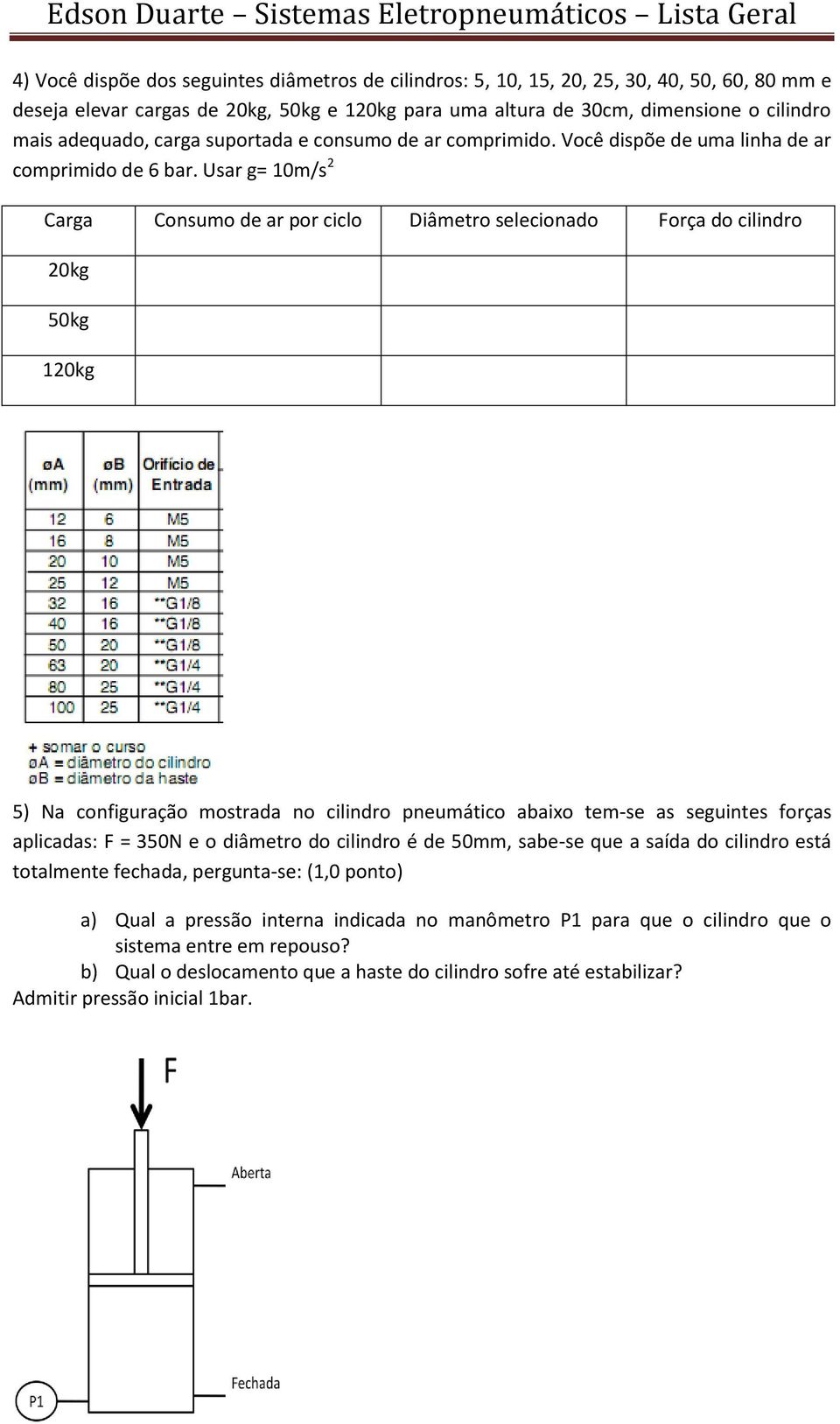 Usar g= 10m/s 2 Carga Consumo de ar por ciclo Diâmetro selecionado Força do cilindro 20kg 50kg 120kg 5) Na configuração mostrada no cilindro pneumático abaixo tem-se as seguintes forças aplicadas: F