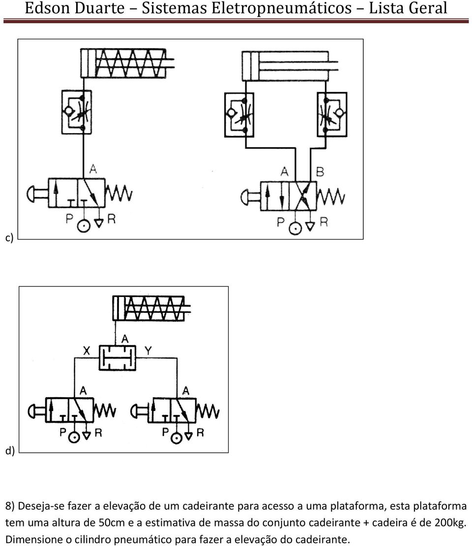 estimativa de massa do conjunto cadeirante + cadeira é de 200kg.