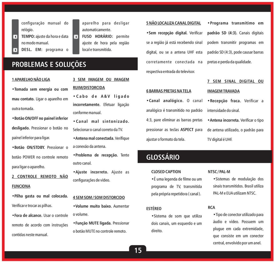 Verificar se a região já está recebendo sinal digital, ou se a antena UHF esta Programa transmitimo em padrão SD (:).