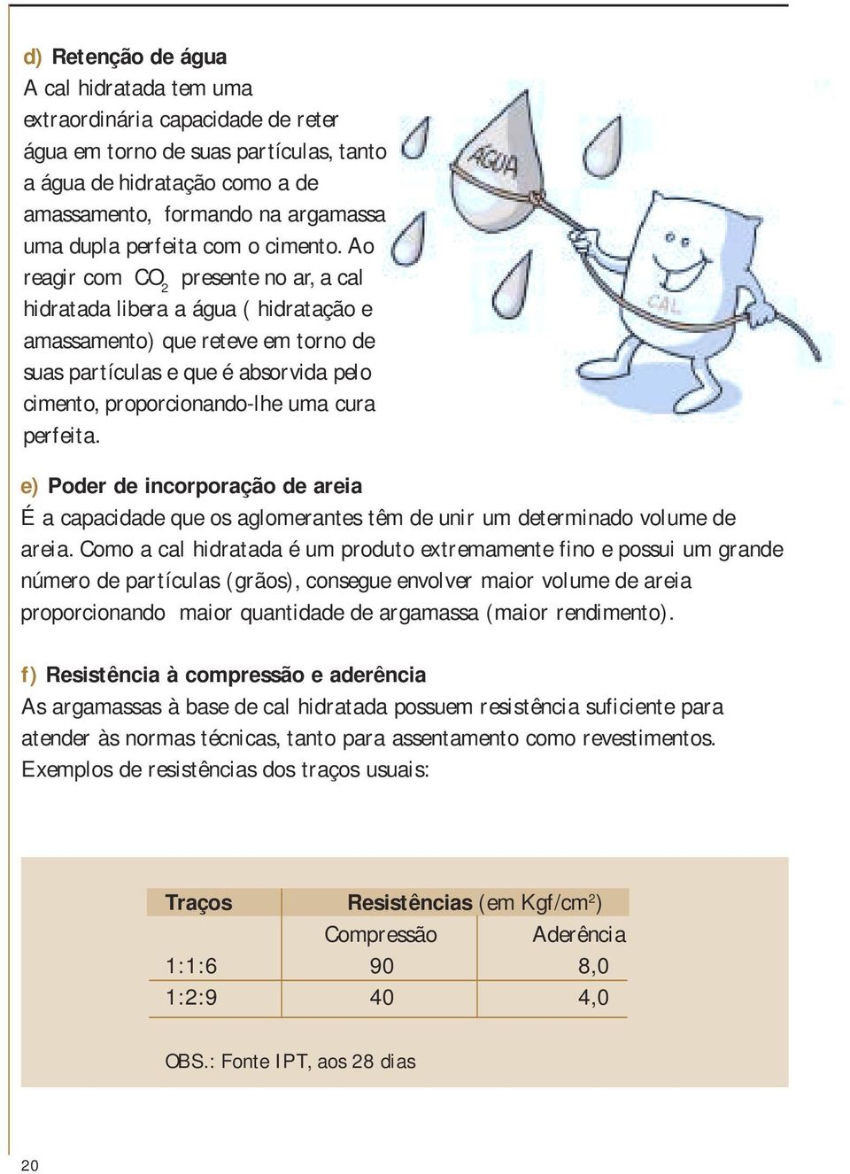 Ao reagir com CO 2 presente no ar, a cal hidratada libera a água ( hidratação e amassamento) que reteve em torno de suas partículas e que é absorvida pelo cimento, proporcionando-lhe uma cura