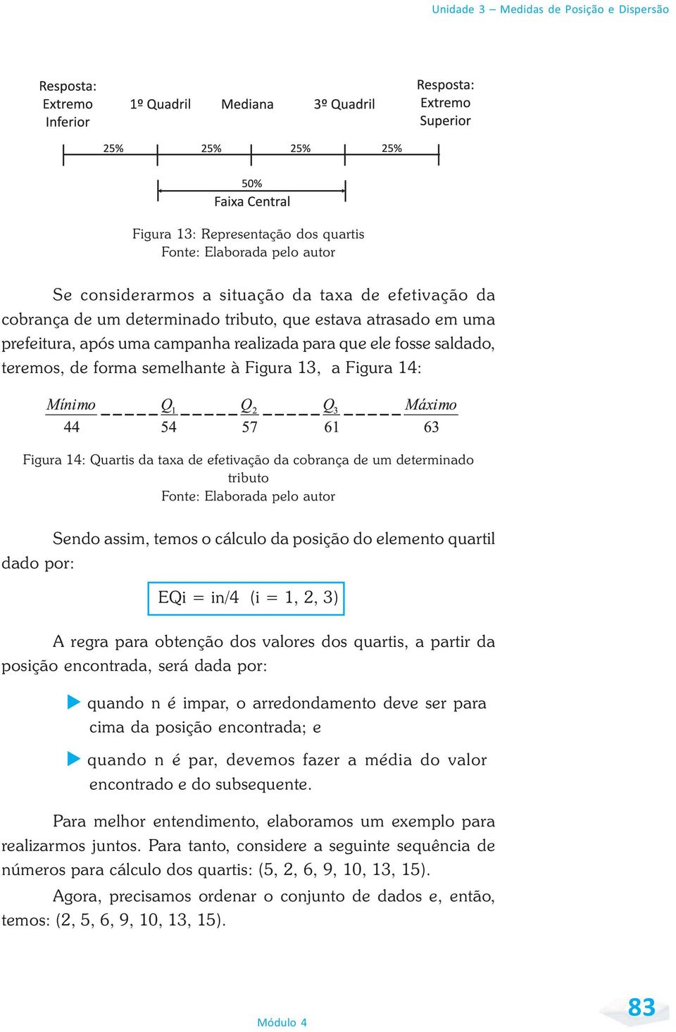 de um determinado tributo Fonte: Elaborada pelo autor Sendo assim, temos o cálculo da posição do elemento quartil dado por: EQi = in/4 (i = 1, 2, 3) A regra para obtenção dos valores dos quartis, a