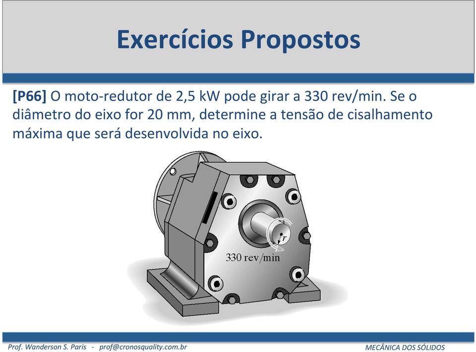 Se o diâmetro do eixo for 20 mm, determine a