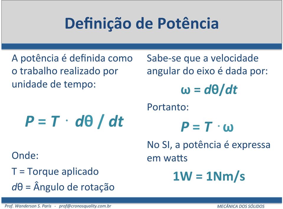 Ângulo de rotação Sabe- se que a velocidade angular do eixo é dada