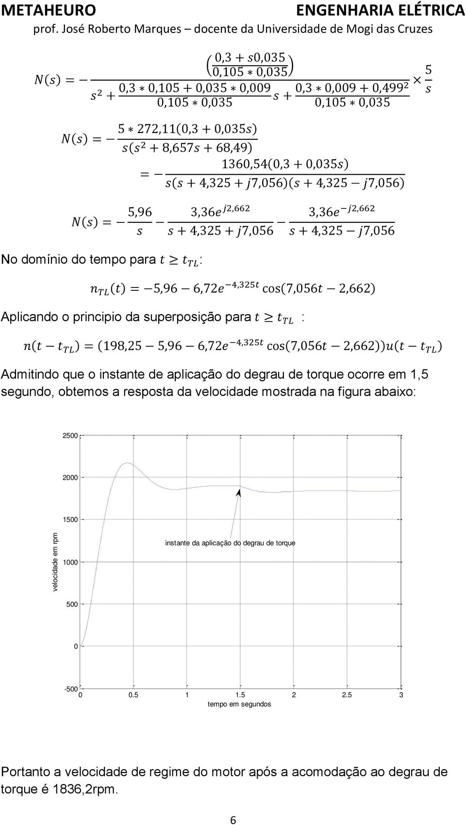 da velocidade mostrada na figura abaixo: 25 2 15 instante da aplicação do degrau de torque 1 5-5.