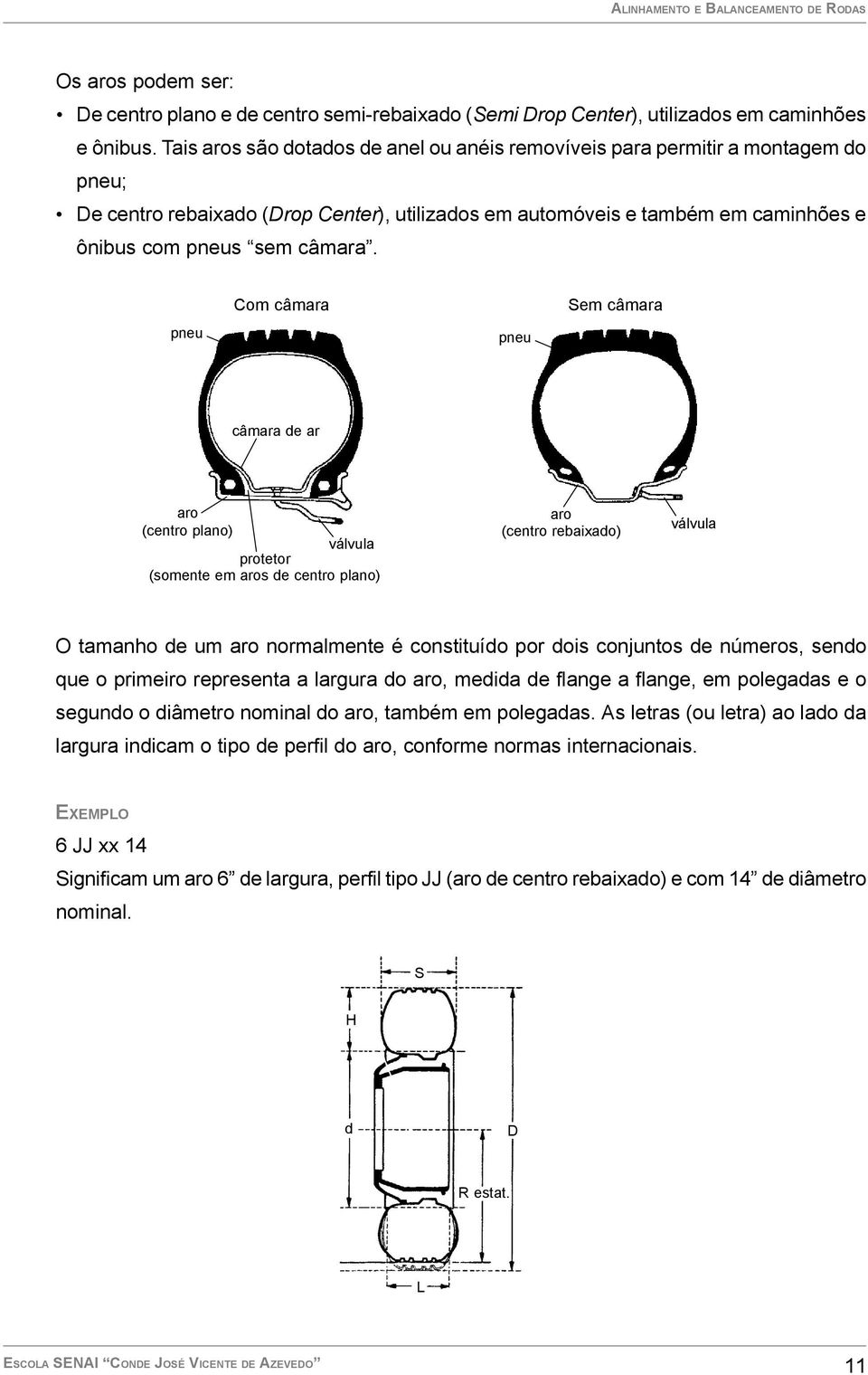 pneu Com câmara pneu Sem câmara câmara de ar aro (centro plano) válvula protetor (somente em aros de centro plano) aro (centro rebaixado) válvula O tamanho de um aro normalmente é constituído por