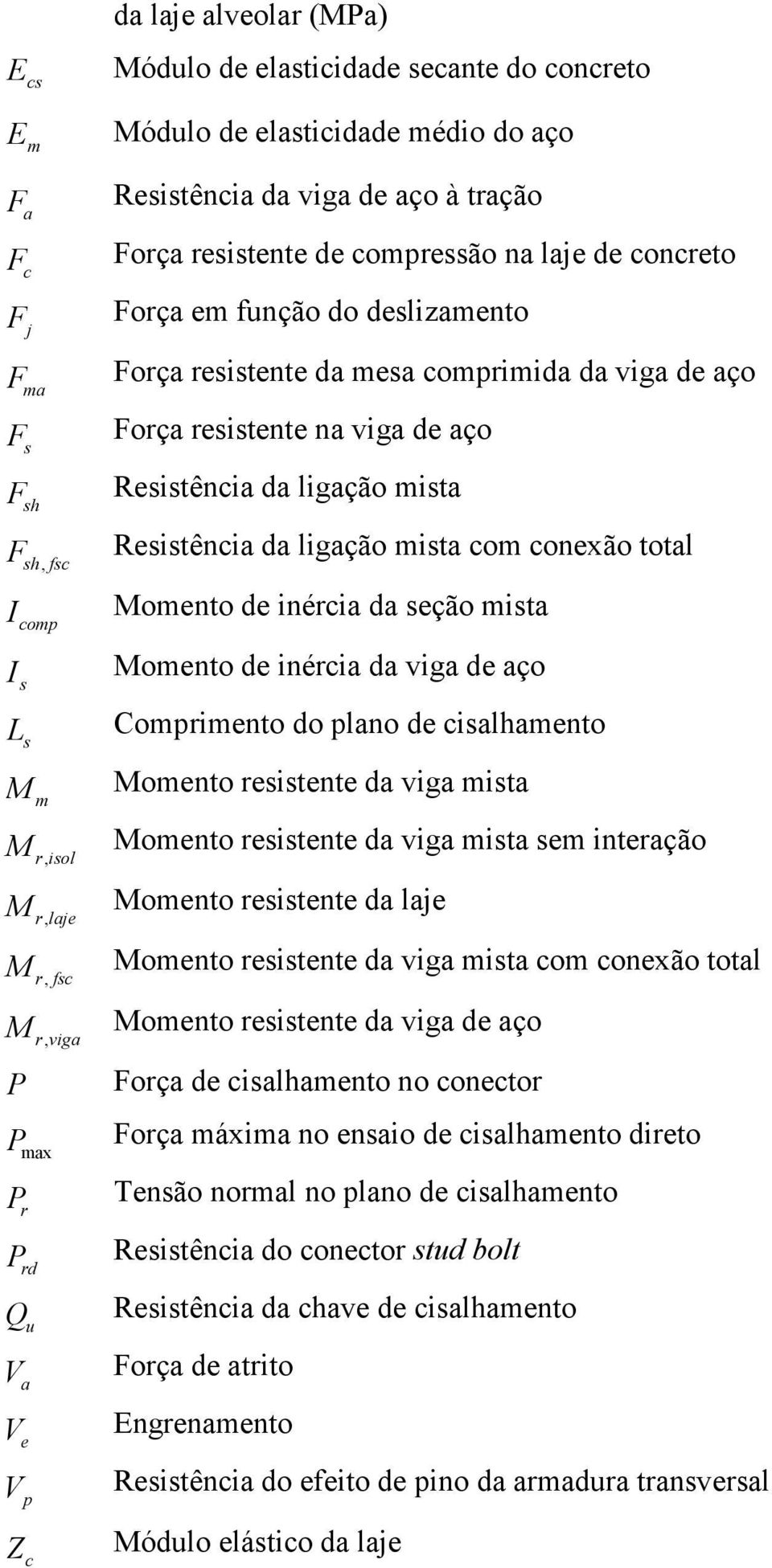 mista com conexão total sh, fsc I Momento de inércia da seção mista comp I s L s Momento de inércia da viga de aço Comprimento do plano de cisalhamento M Momento resistente da viga mista m M Momento