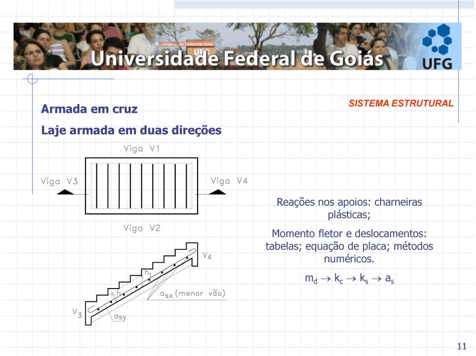 plásticas; Momento fletor e deslocamentos: