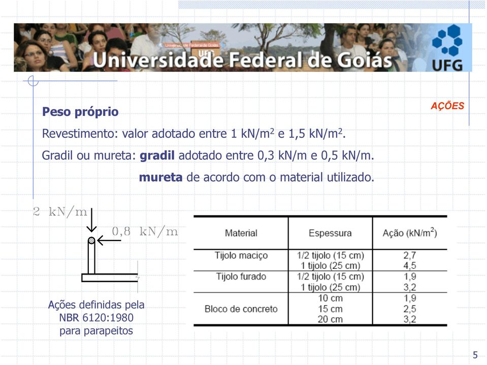 Gradil ou mureta: gradil adotado entre 0,3 kn/m e 0,5