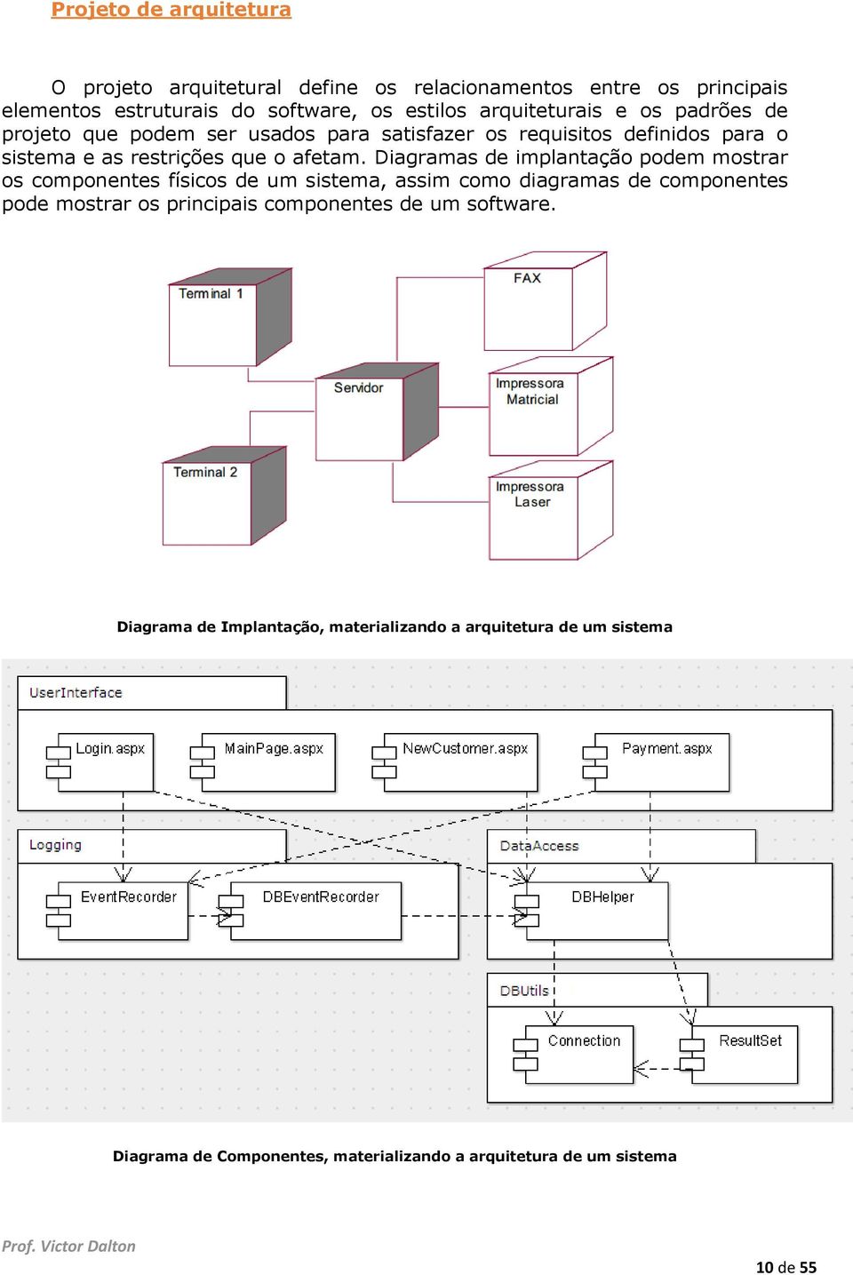 Diagramas de implantação podem mostrar os componentes físicos de um sistema, assim como diagramas de componentes pode mostrar os principais