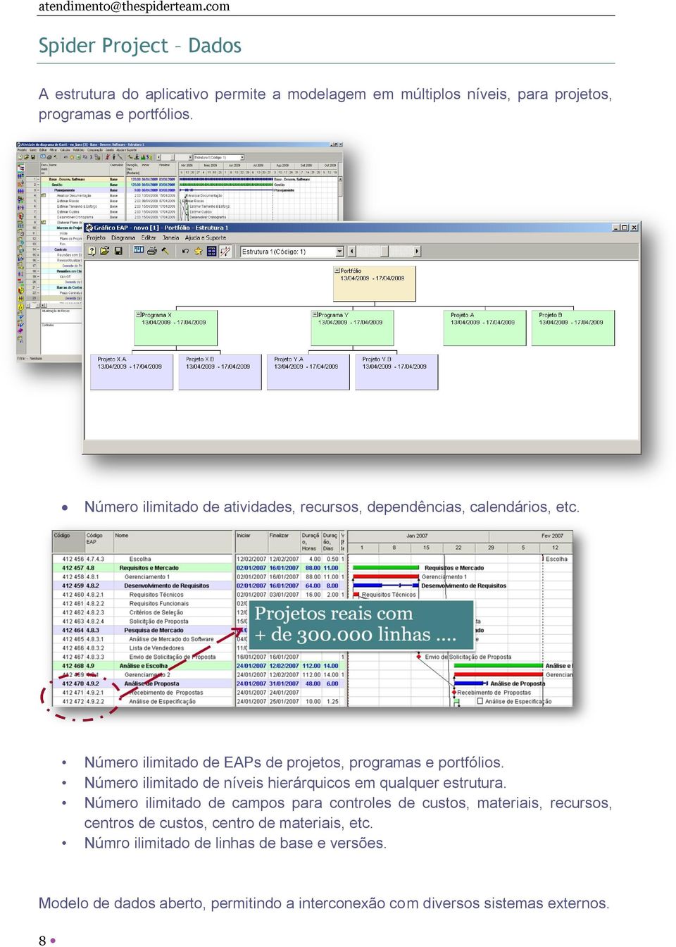 Número ilimitado de níveis hierárquicos em qualquer estrutura.