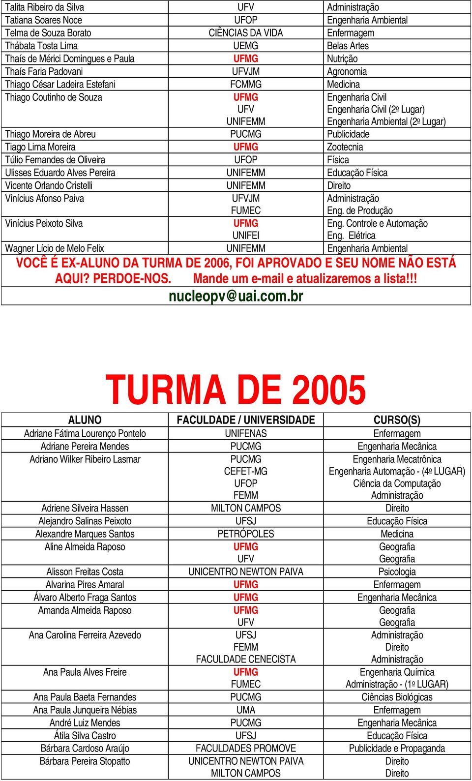 Publicidade Tiago Lima Moreira Zootecnia Túlio Fernandes de Oliveira Física Ulisses Eduardo Alves Pereira UNI Educação Física Vicente Orlando Cristelli UNI Vinícius Afonso Paiva JM Eng.