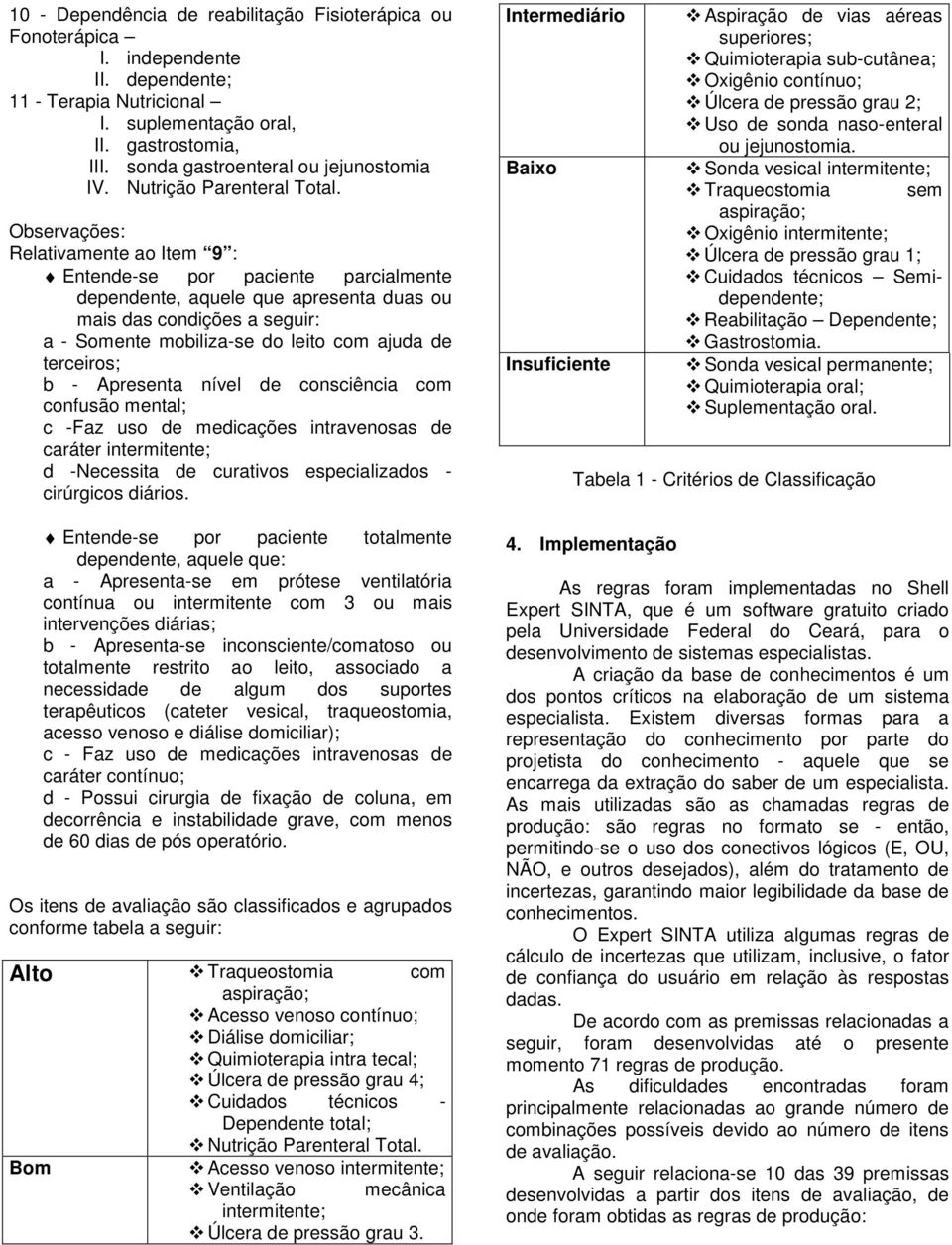 Observações: Relativamente ao Item 9 : Entende-se por paciente parcialmente dependente, aquele que apresenta duas ou mais das condições a seguir: a - Somente mobiliza-se do leito com ajuda de