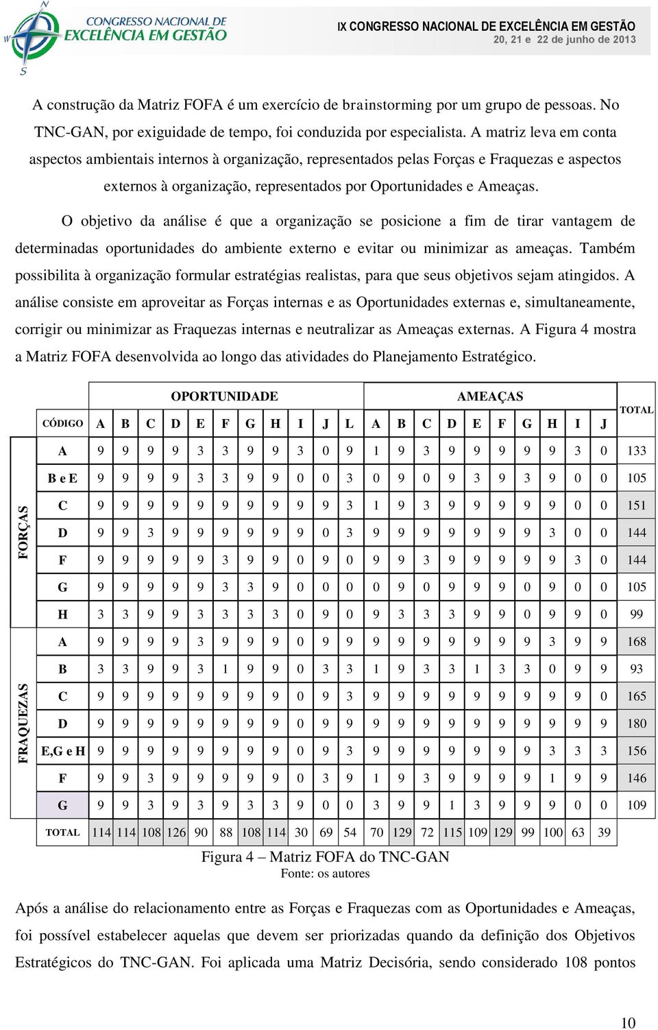 A matriz leva em conta aspectos ambientais internos à organização, representados pelas Forças e Fraquezas e aspectos externos à organização, representados por Oportunidades e Ameaças.