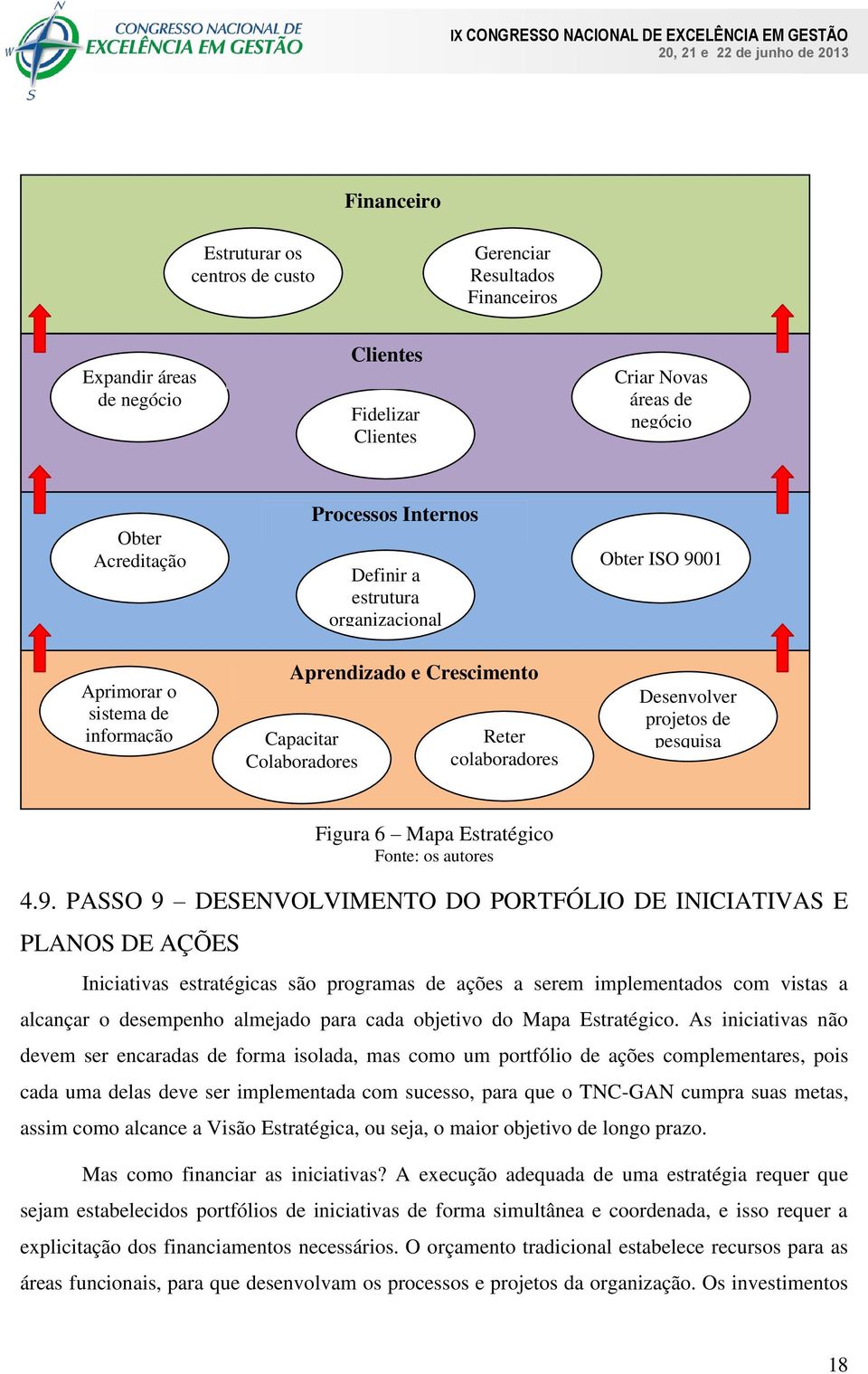 Mapa Estratégico Fonte: os autores 4.9.