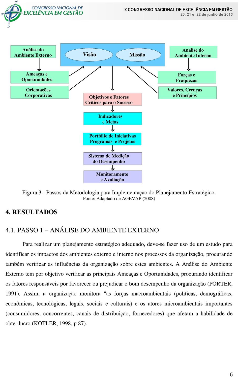 Planejamento Estratégico. Fonte: Adaptado de AGEVAP (2008) 4. RESULTADOS 4.1.