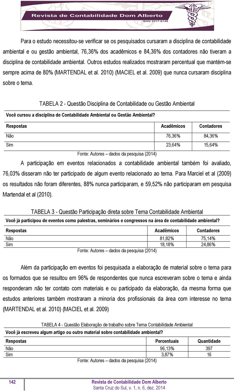 TABELA 2 - Questão Disciplina de Contabilidade ou Gestão Ambiental Você cursou a disciplina de Contabilidade Ambiental ou Gestão Ambiental?