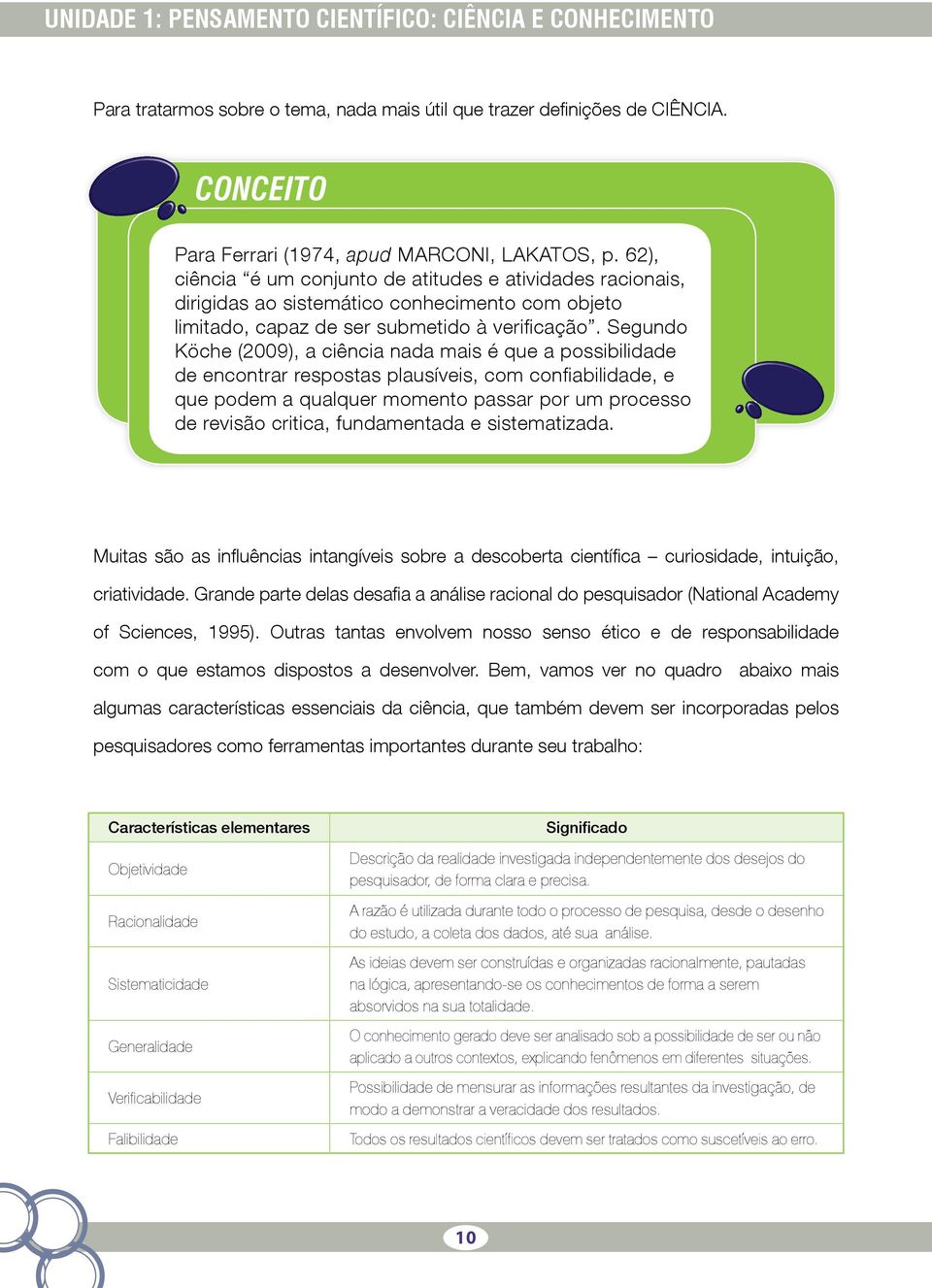 Segundo Köche (2009), a ciência nada mais é que a possibilidade de encontrar respostas plausíveis, com confiabilidade, e que podem a qualquer momento passar por um processo de revisão critica,