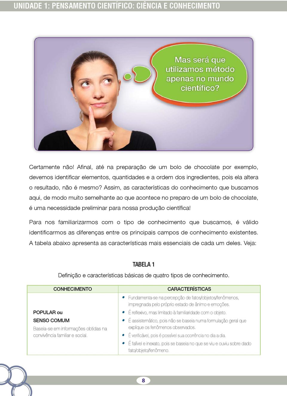 Assim, as características do conhecimento que buscamos aqui, de modo muito semelhante ao que acontece no preparo de um bolo de chocolate, é uma necessidade preliminar para nossa produção científica!