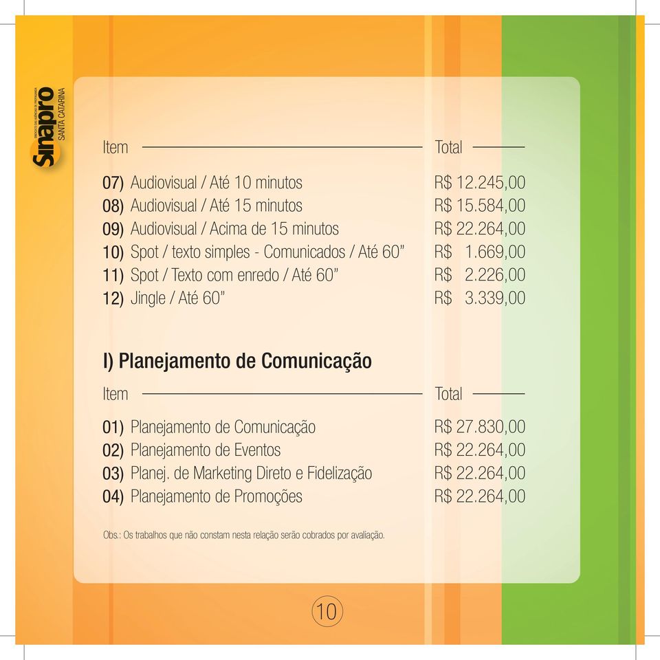 339,00 I) Planejamento de Comunicação 01) 02) 03) 04) Planejamento de Comunicação Planejamento de Eventos Planej.