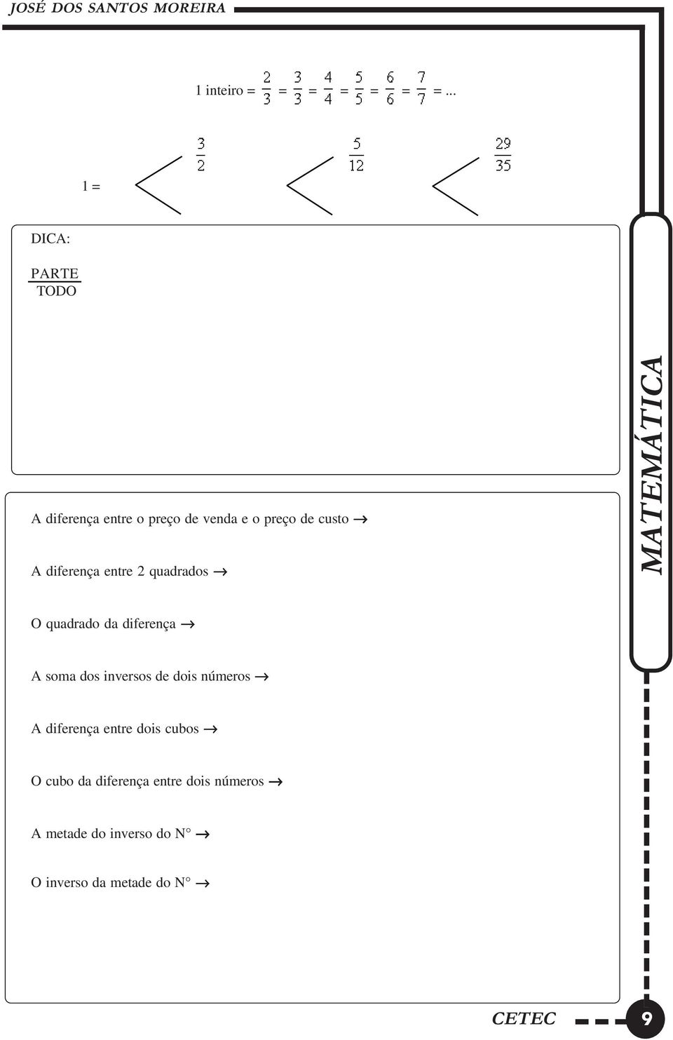 diferença entre 2 quadrados MATEMÁTICA O quadrado da diferença A soma dos