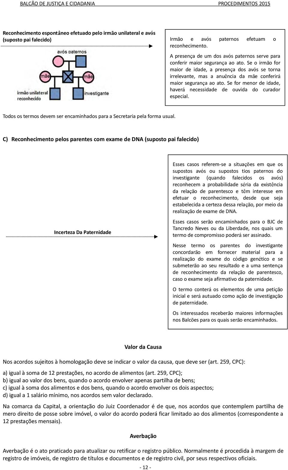 Se o irmão for maior de idade, a presença dos avós se torna irrelevante, mas a anuência da mãe conferirá maior segurança ao ato.