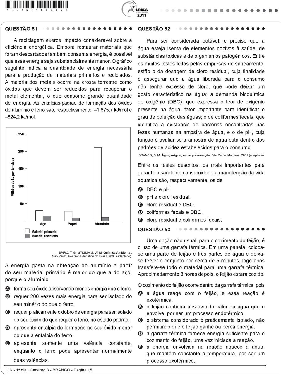 O gráfico seguinte indica a quantidade de energia necessária para a produção de materiais primários e reciclados.