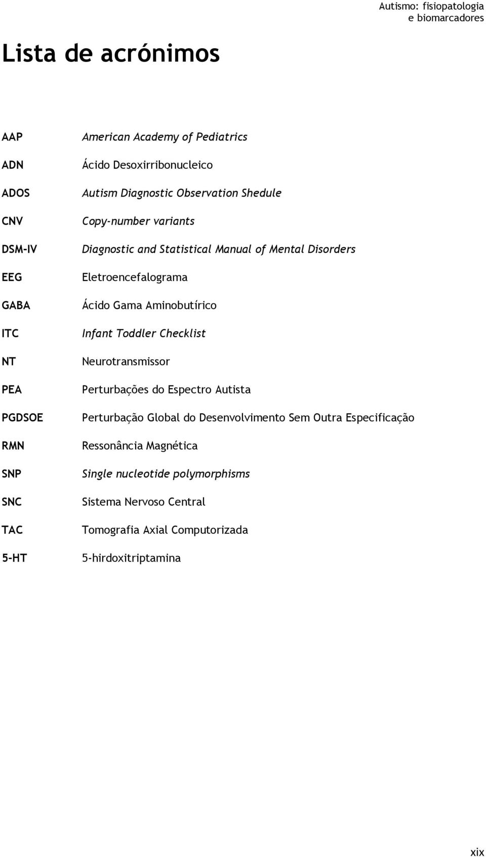 Eletroencefalograma Ácido Gama Aminobutírico Infant Toddler Checklist Neurotransmissor Perturbações do Espectro Autista Perturbação Global do