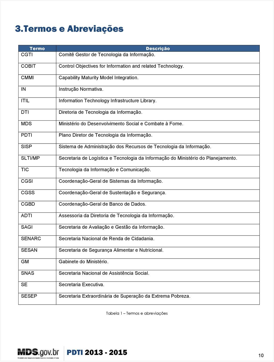 Diretoria de Tecnologia da Informação. Ministério do Desenvolvimento Social e Combate à Fome. Plano Diretor de Tecnologia da Informação.