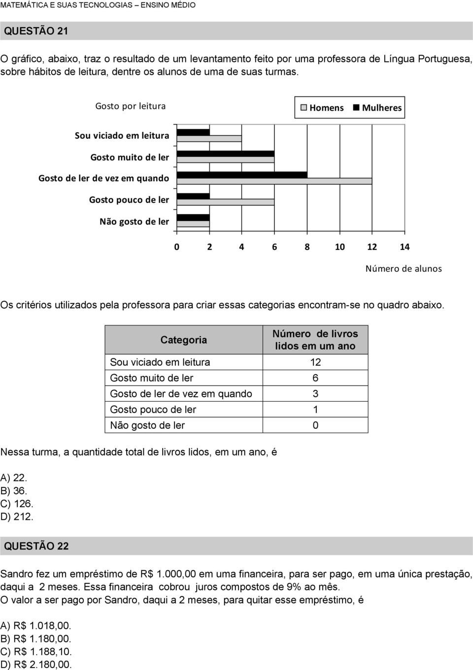 pela professora para criar essas categorias encontram-se no quadro abaixo.