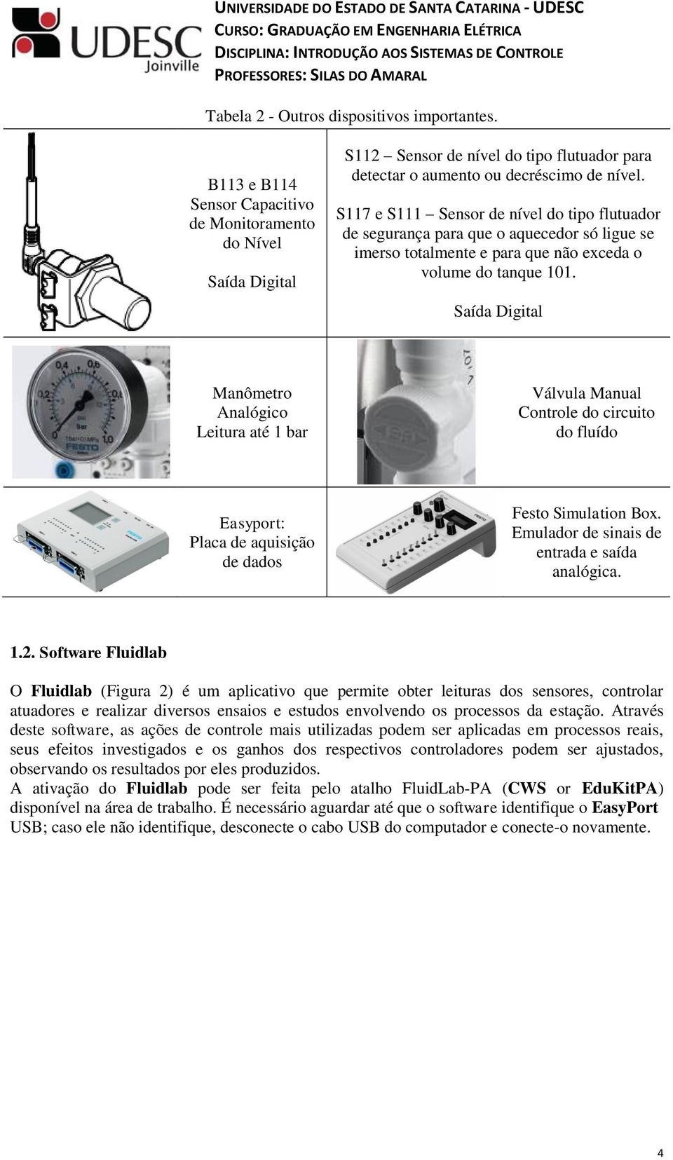 Saída Digital Manômetro Analógico Leitura até 1 bar Válvula Manual Controle do circuito do fluído Easyport: Placa de aquisição de dados Festo Simulation Box.