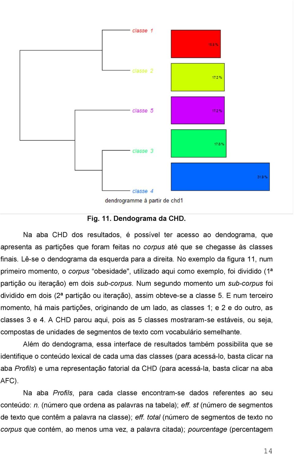 No exemplo da figura 11, num primeiro momento, o corpus obesidade", utilizado aqui como exemplo, foi dividido (1ª partição ou iteração) em dois sub-corpus.