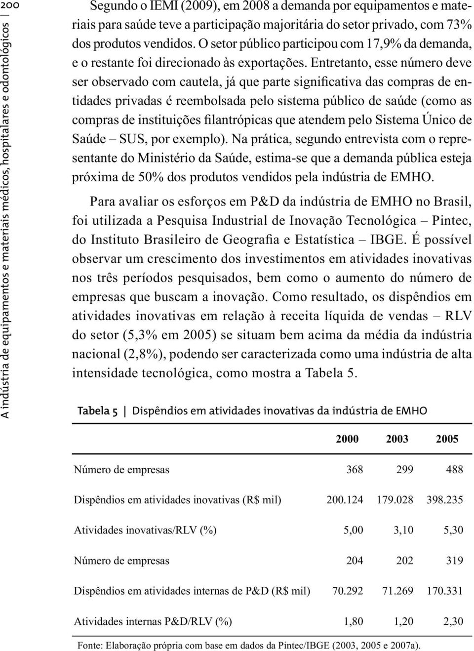 Entretanto, esse número deve ser observado com cautela, já que parte significativa das compras de entidades privadas é reembolsada pelo sistema público de saúde (como as compras de instituições