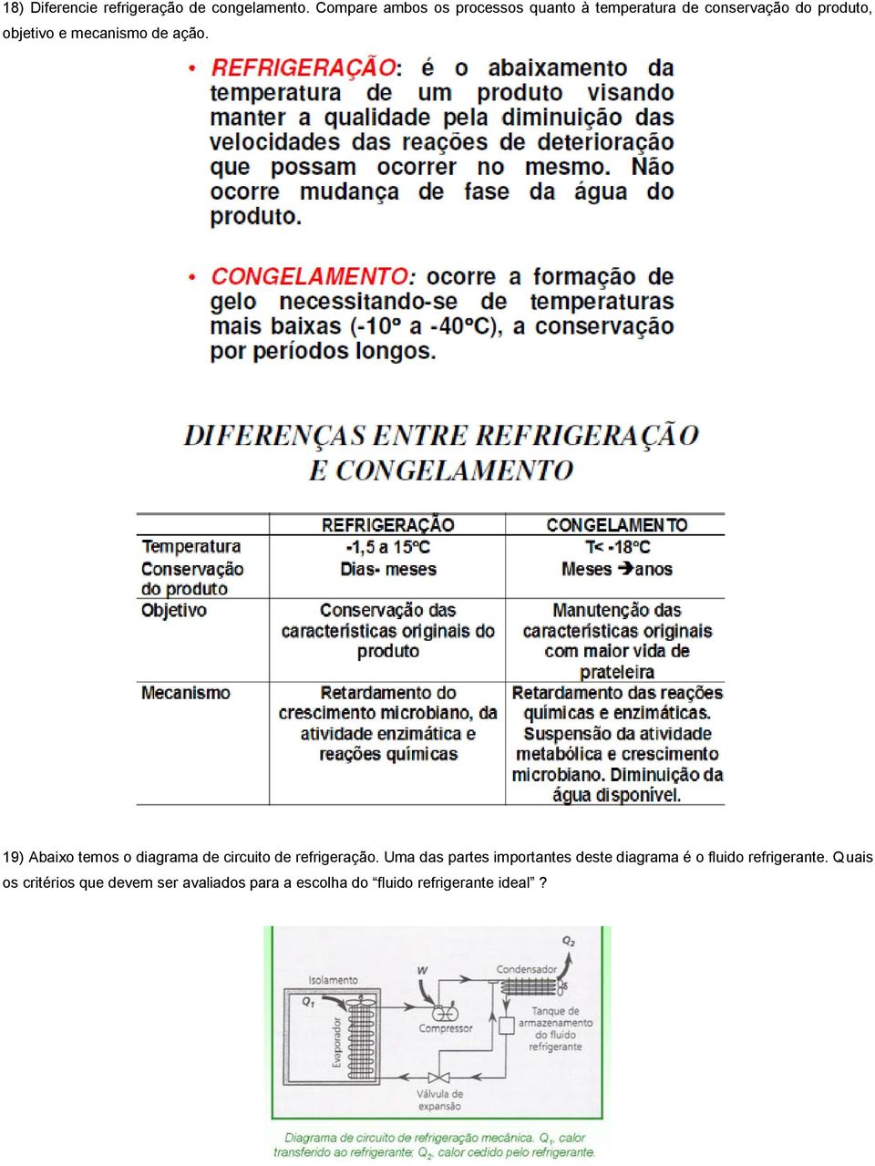 mecanismo de ação. 19) Abaixo temos o diagrama de circuito de refrigeração.