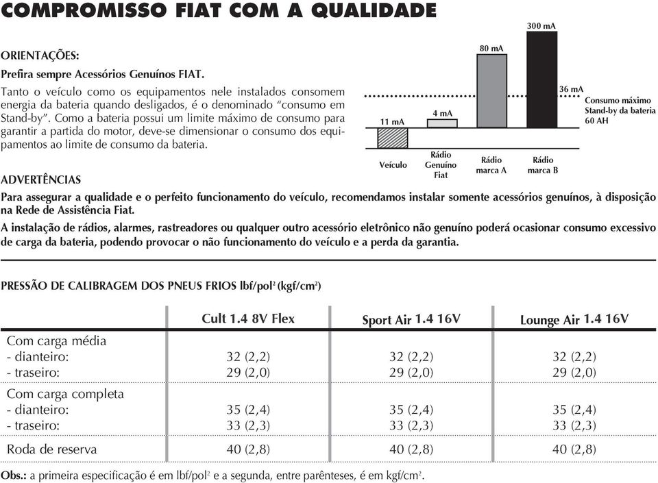 Como a bateria possui um limite máximo de consumo para garantir a partida do motor, deve-se dimensionar o consumo dos equipamentos ao limite de consumo da bateria.