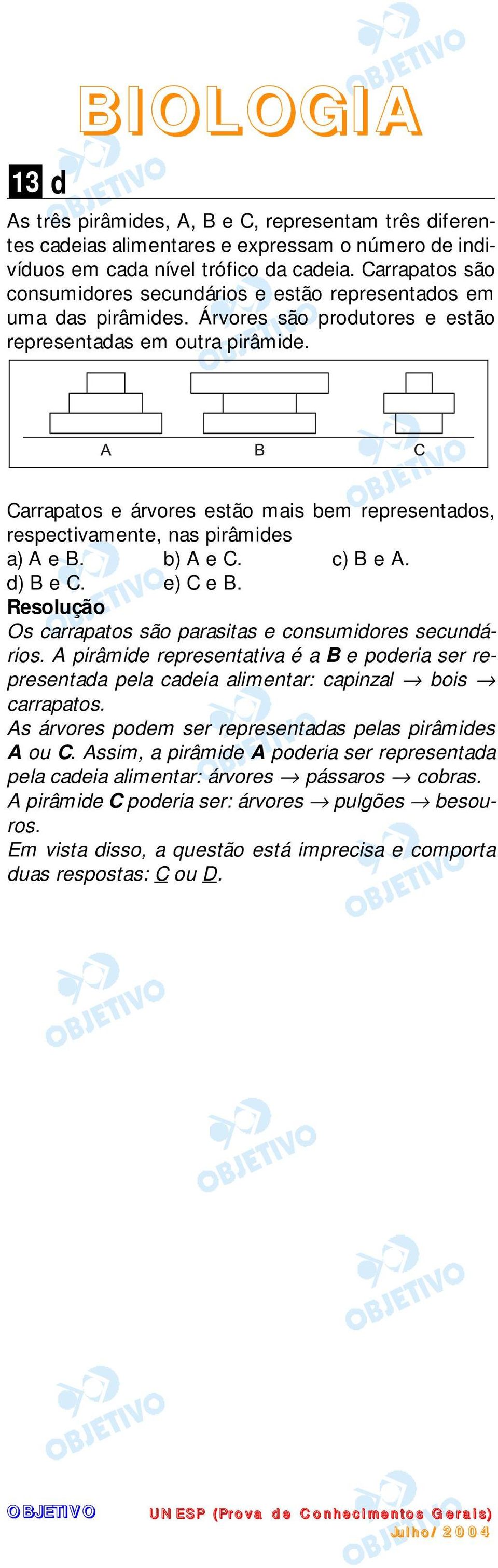 Carrapatos e árvores estão mais bem representados, respectivamente, nas pirâmides a) A e B. b) A e C. c) B e A. d) B e C. e) C e B. Os carrapatos são parasitas e consumidores secundários.