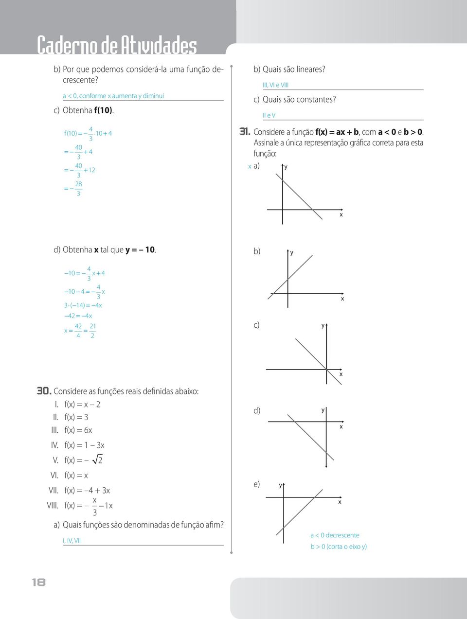 Assinale a única representação gráfica correta para esta função: a) d) Obtenha tal que 0. 0 + 0 ( ) b) c) 0.