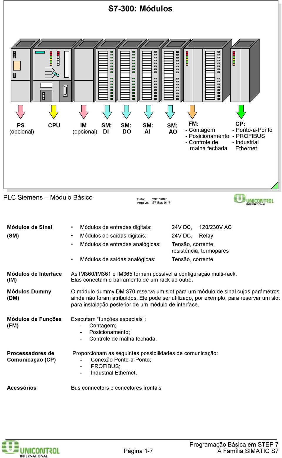 7 Módulos de Sinal Módulos de entradas digitais: 24V DC, 120/230V AC (SM) Módulos de saídas digitais: 24V DC, Relay Módulos de entradas analógicas: Tensão, corrente, resistência, termopares Módulos