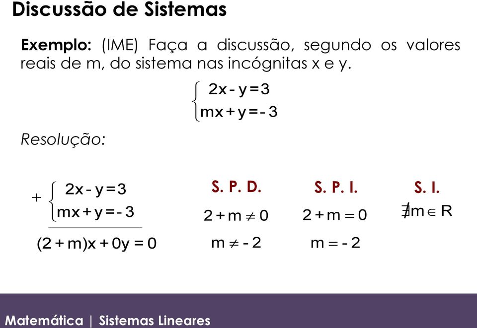 x e y. 2x - y=3 mx+y=- 3 + 2x - y=3 mx+y=- 3 S. P. D.