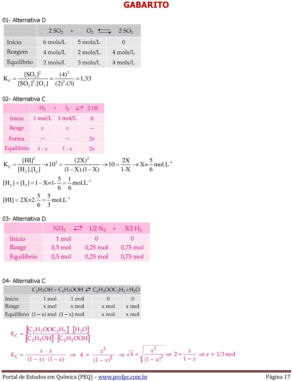 (1 X) 1-X 6 1 5 1 [H ] [I ] 1 X=1- mol.