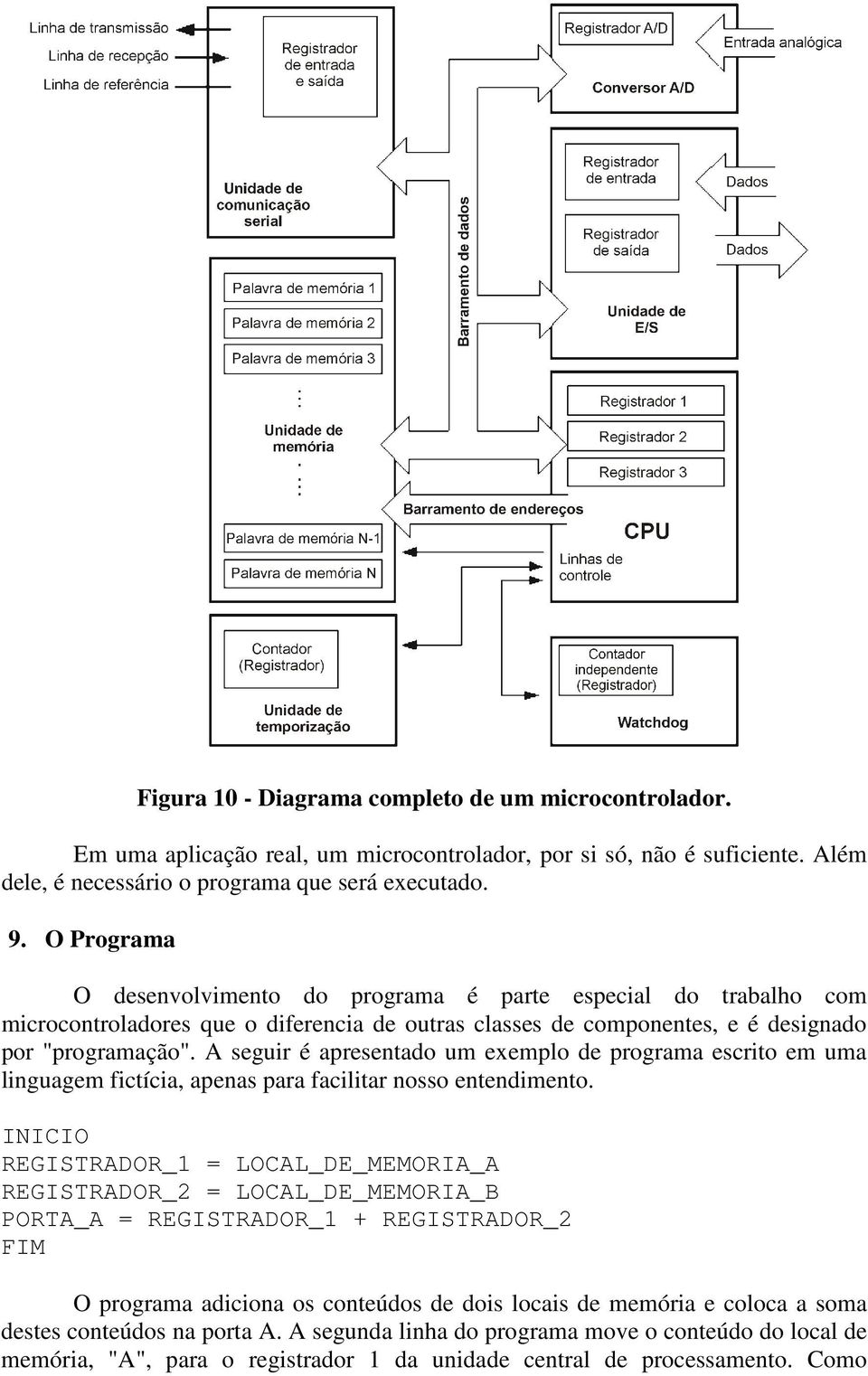 A seguir é apresentado um exemplo de programa escrito em uma linguagem fictícia, apenas para facilitar nosso entendimento.