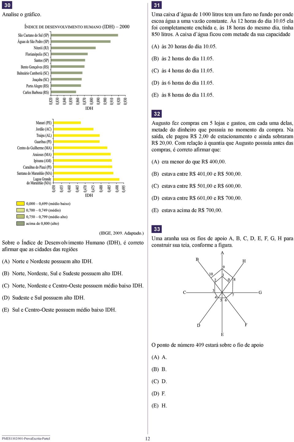 05. (D) às 6 horas do dia 11.05. (E) às 8 horas do dia 11.05. 32 Augusto fez compras em 5 lojas e gastou, em cada uma delas, metade do dinheiro que possuía no momento da compra.