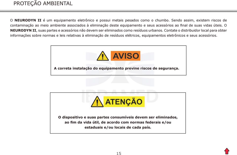 O NEURODYN II, suas partes e acessórios não devem ser eliminados como resíduos urbanos.