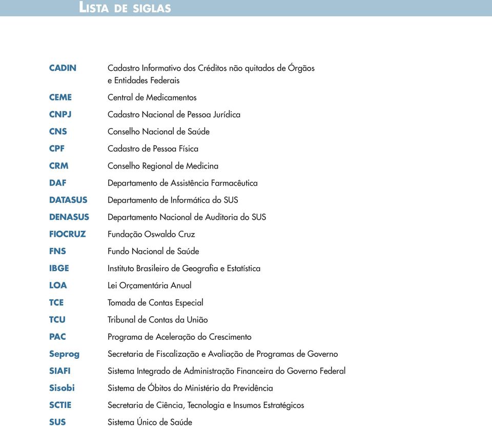 Departamento de Informática do SUS Departamento Nacional de Auditoria do SUS Fundação Oswaldo Cruz Fundo Nacional de Saúde Instituto Brasileiro de Geografia e Estatística Lei Orçamentária Anual