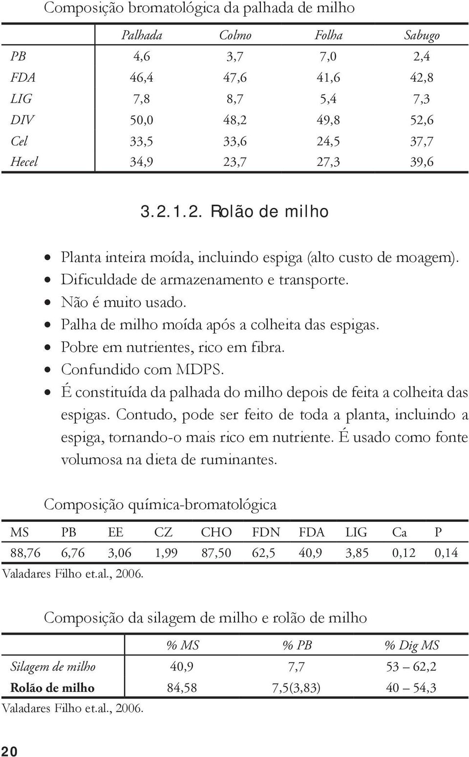 Palha de milho moída após a colheita das espigas. Pobre em nutrientes, rico em fibra. Confundido com MDPS. É constituída da palhada do milho depois de feita a colheita das espigas.